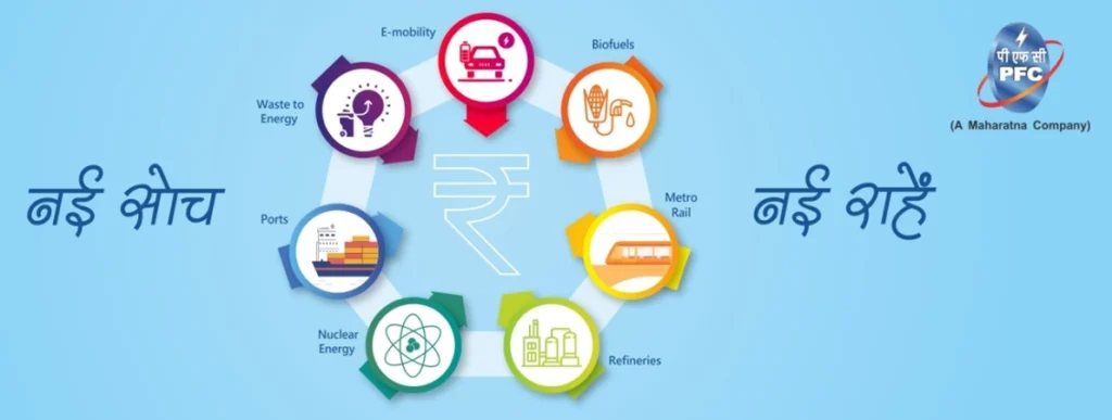 Power Finance Corporation Limited